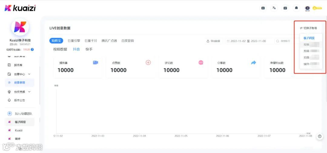 矩阵宝4.4版本新增「随机派发」模式，一次可派发上千个视频内容~