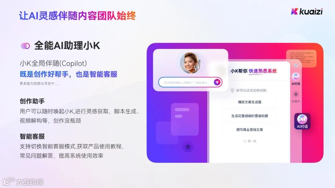 Kuaizi 4.0产品介绍新鲜出炉，戳文章获取~