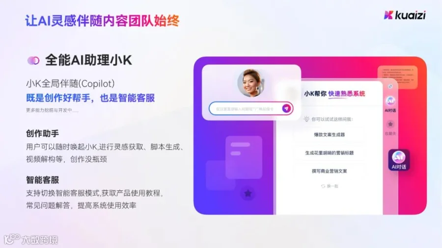 Kuaizi 4.0产品介绍新鲜出炉，戳文章获取~