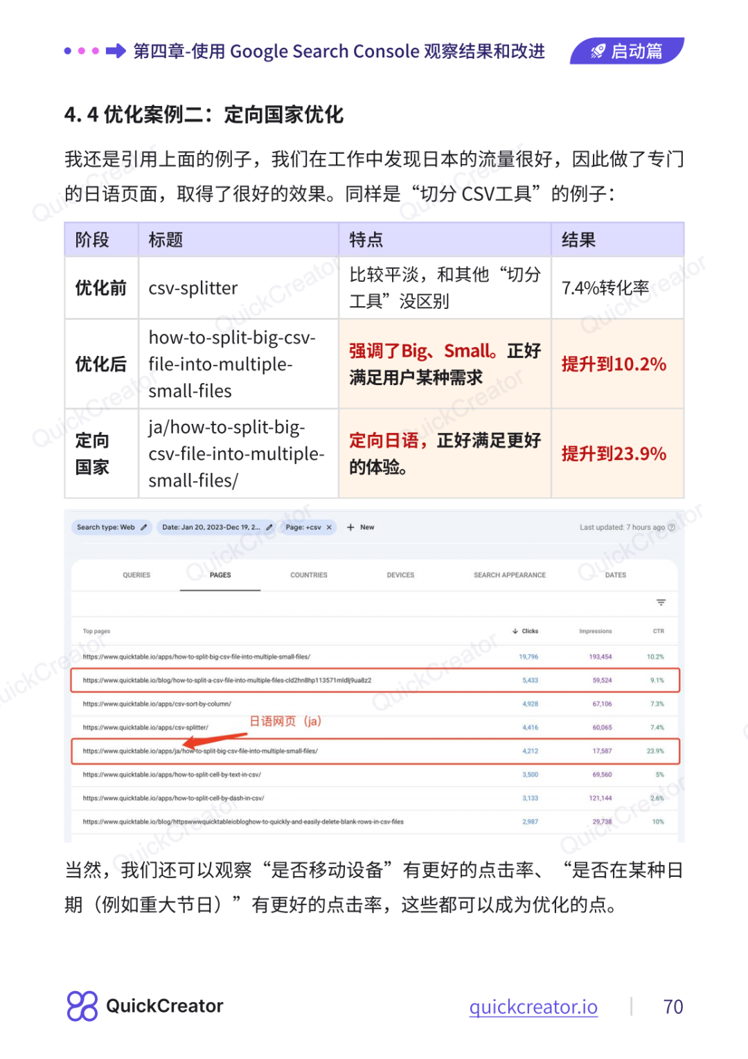 AI时代的出海SEO学习资料发布(一)启动篇