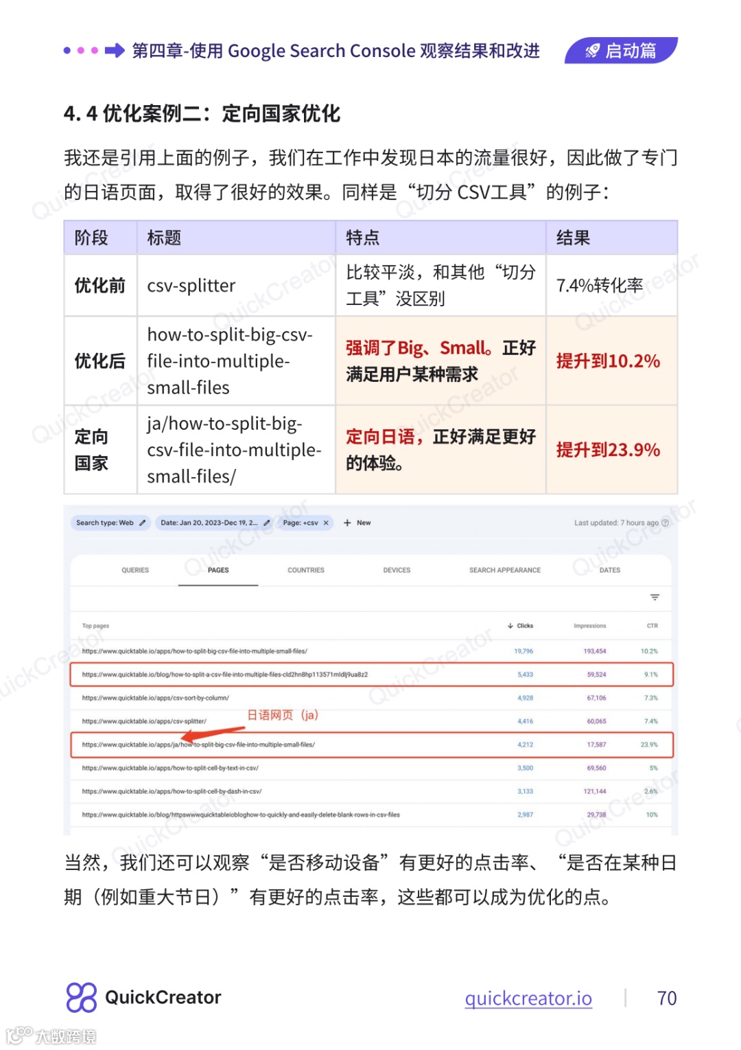 AI时代的出海SEO学习资料发布（一）启动篇