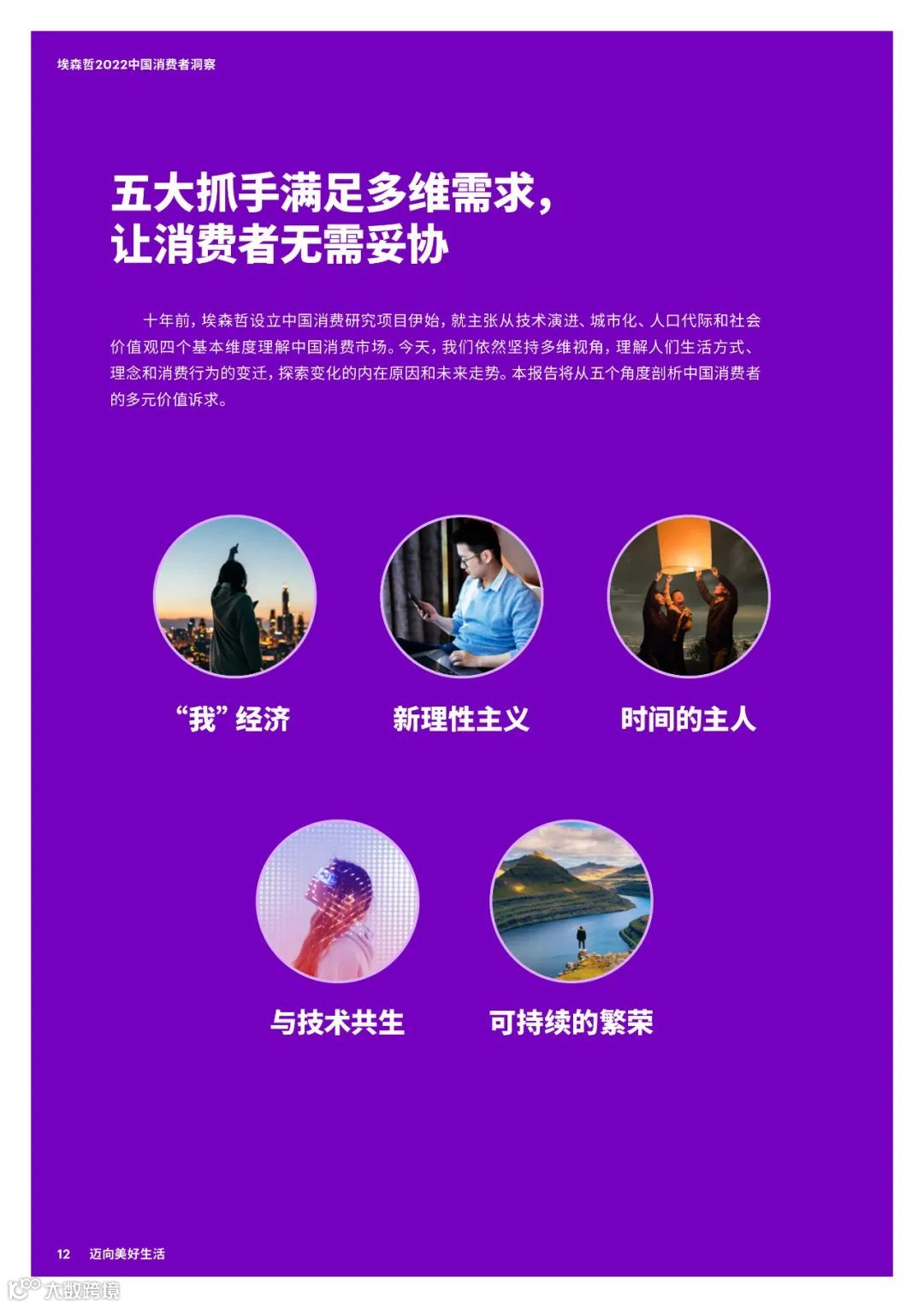 2022中国消费者洞察