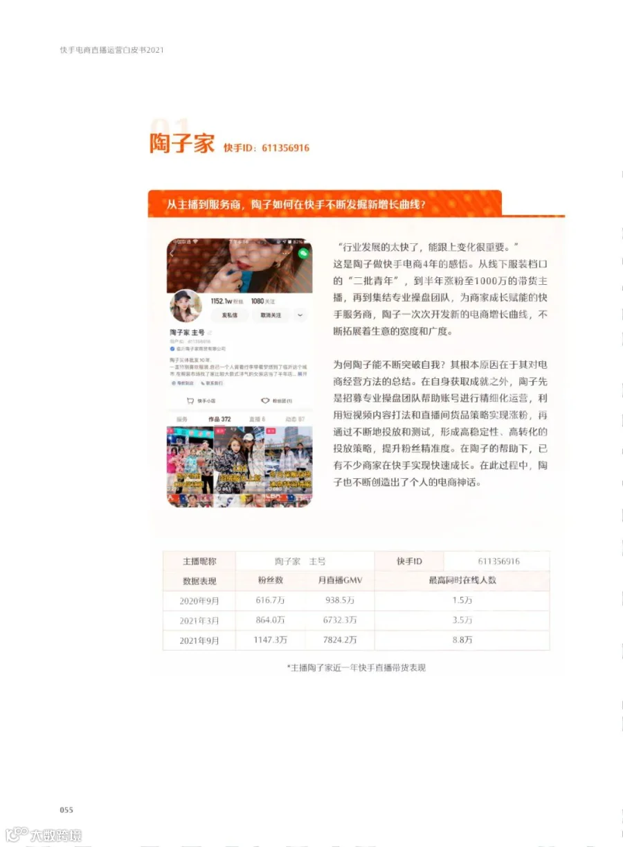 快手电商直播运营白皮书2021