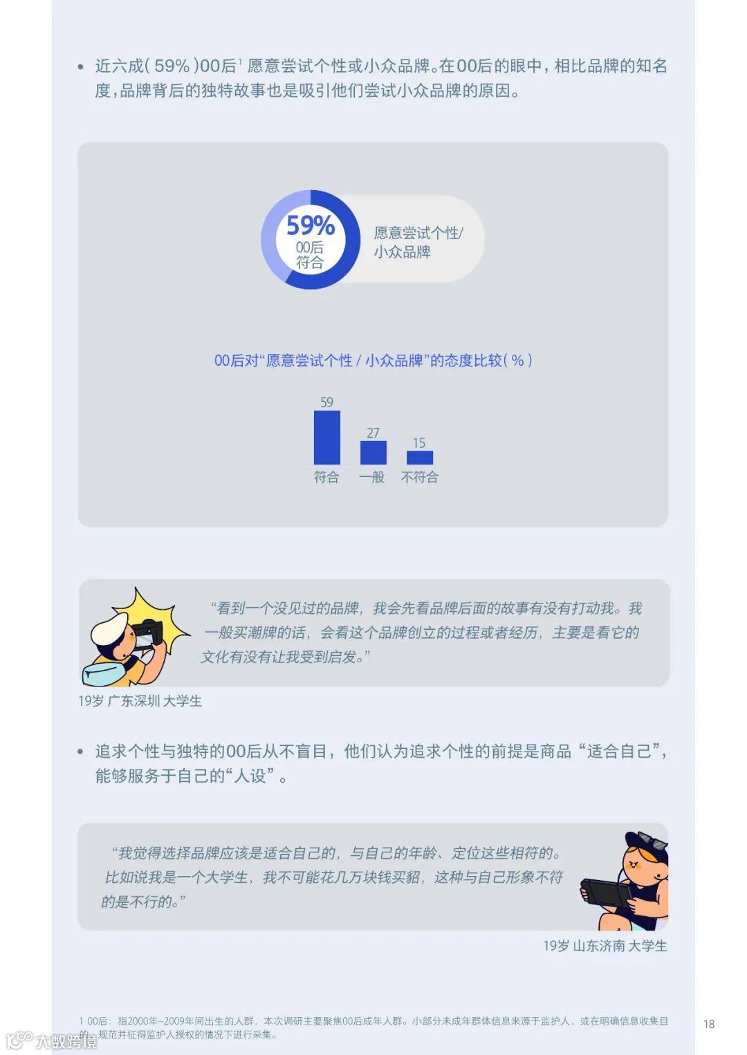 00后生活方式洞察报告2021
