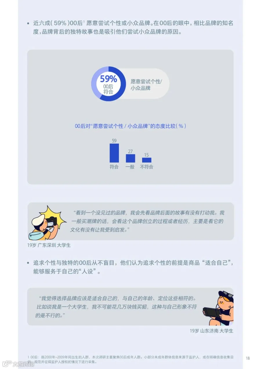 00后生活方式洞察报告2021