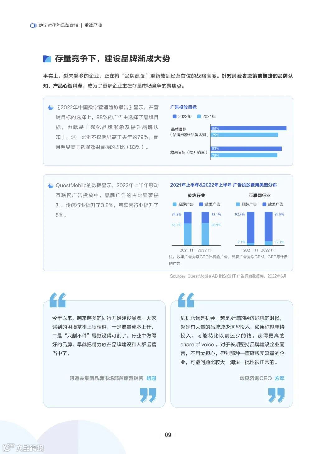 确定性-数字时代的品牌营销
