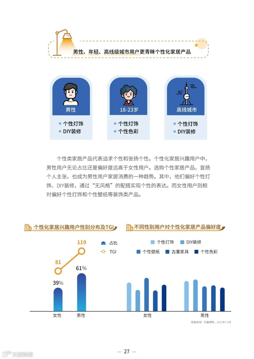 2023中国家居行业趋势洞察报告