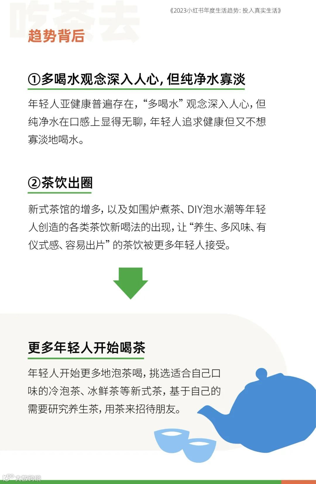 2023小红书年度生活趋势