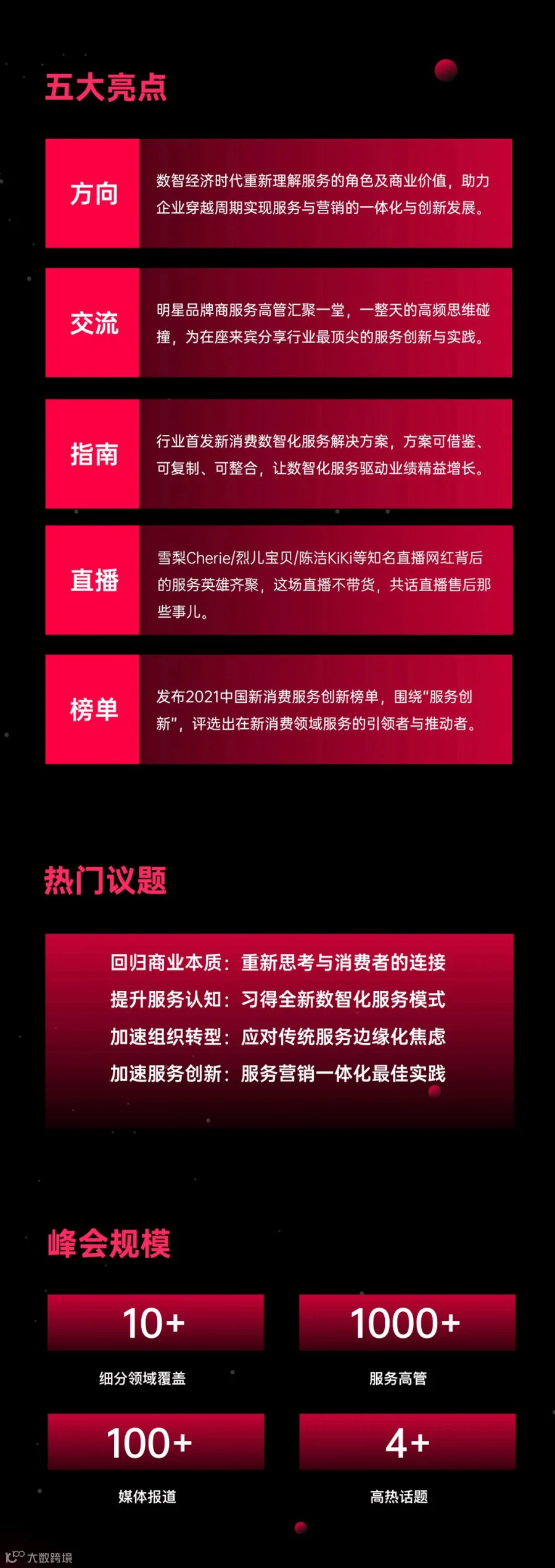 重磅推荐！筷子科技确认出席「班牛 • 全球新消费数智化服务峰会」