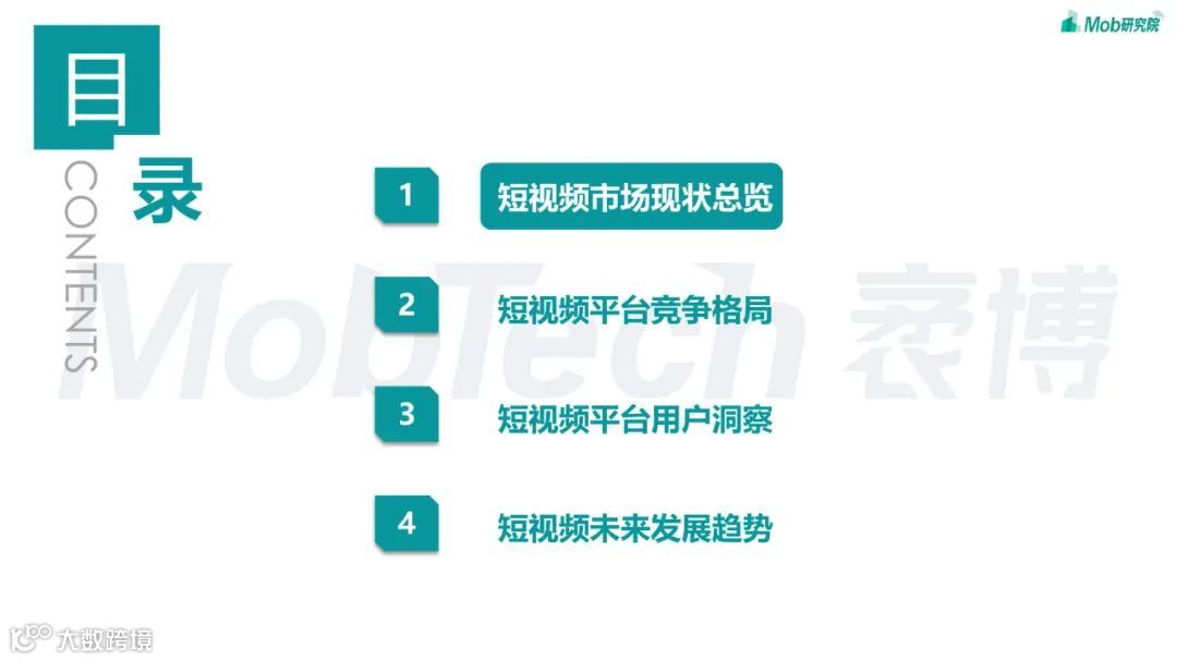 2023年短视频行业研究报告