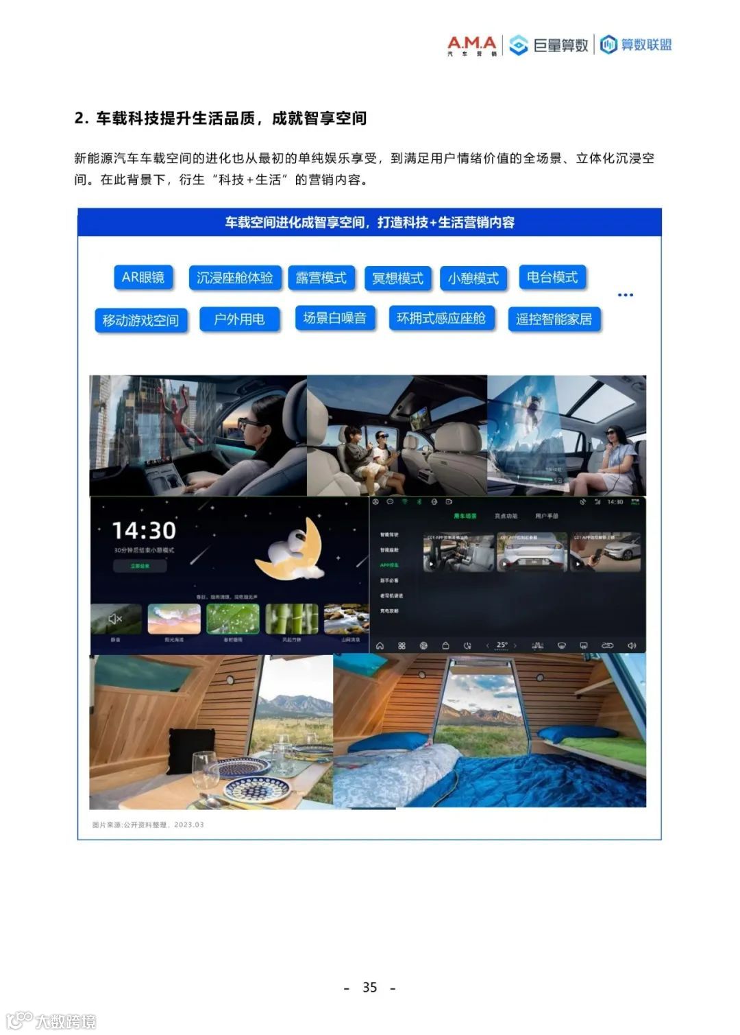 2023中国新能源汽车趋势洞察白皮书