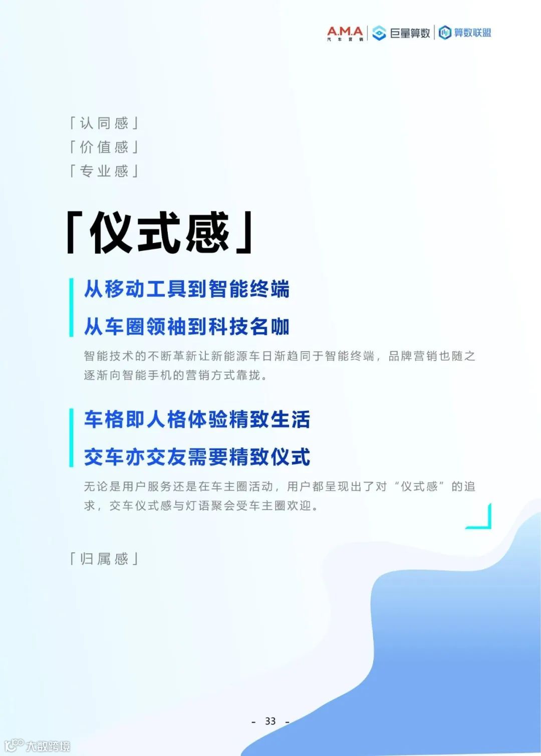 2023中国新能源汽车趋势洞察白皮书