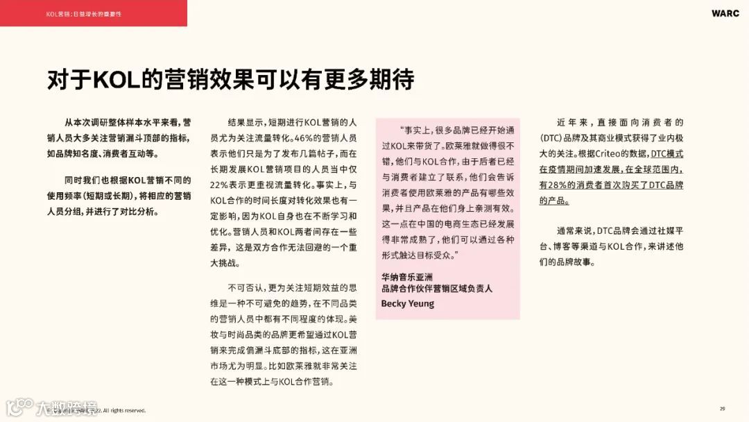 2022-2023海外KOL营销洞察报告