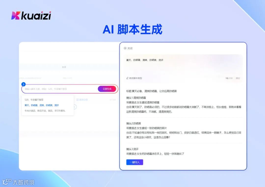 抖音美妆GMV首破1000亿!AIGC技术与应用成美妆品牌突破关键