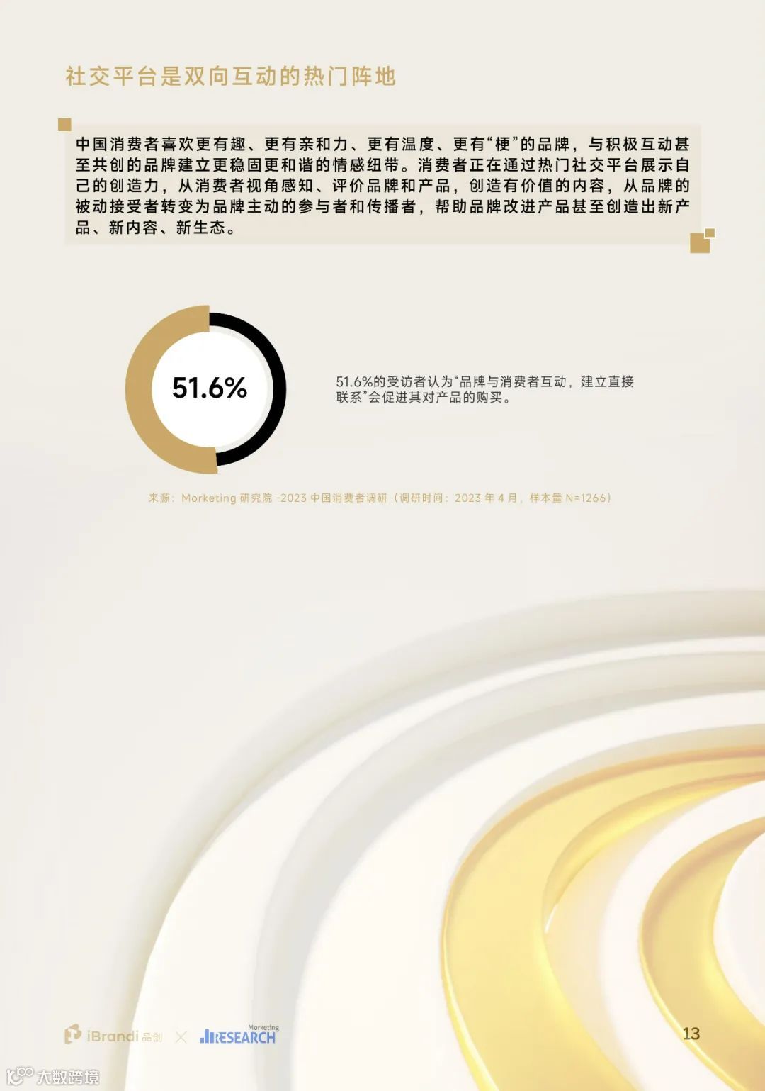 2023中国消费者洞察报告