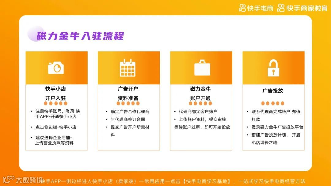 2021快手电商运营白皮书（附下载）