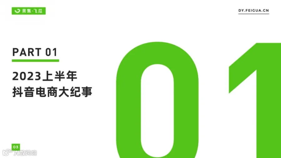 2023上半年短视频直播与电商生态报告