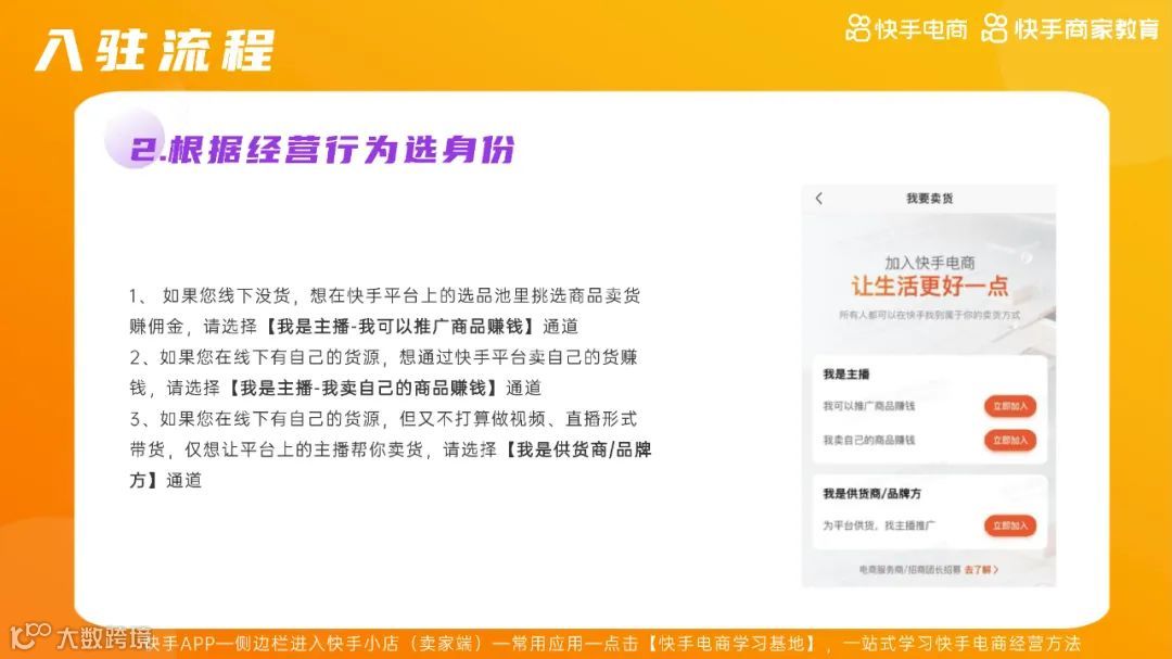 2021快手电商运营白皮书（附下载）