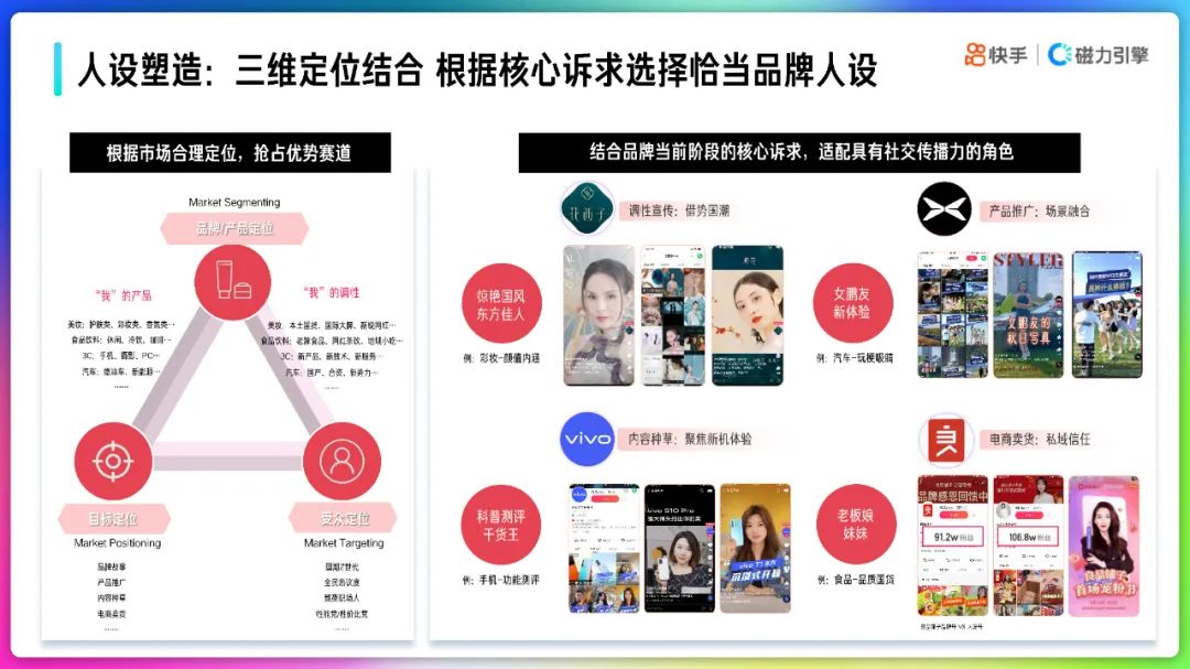 2022快手品牌号运营策略通案