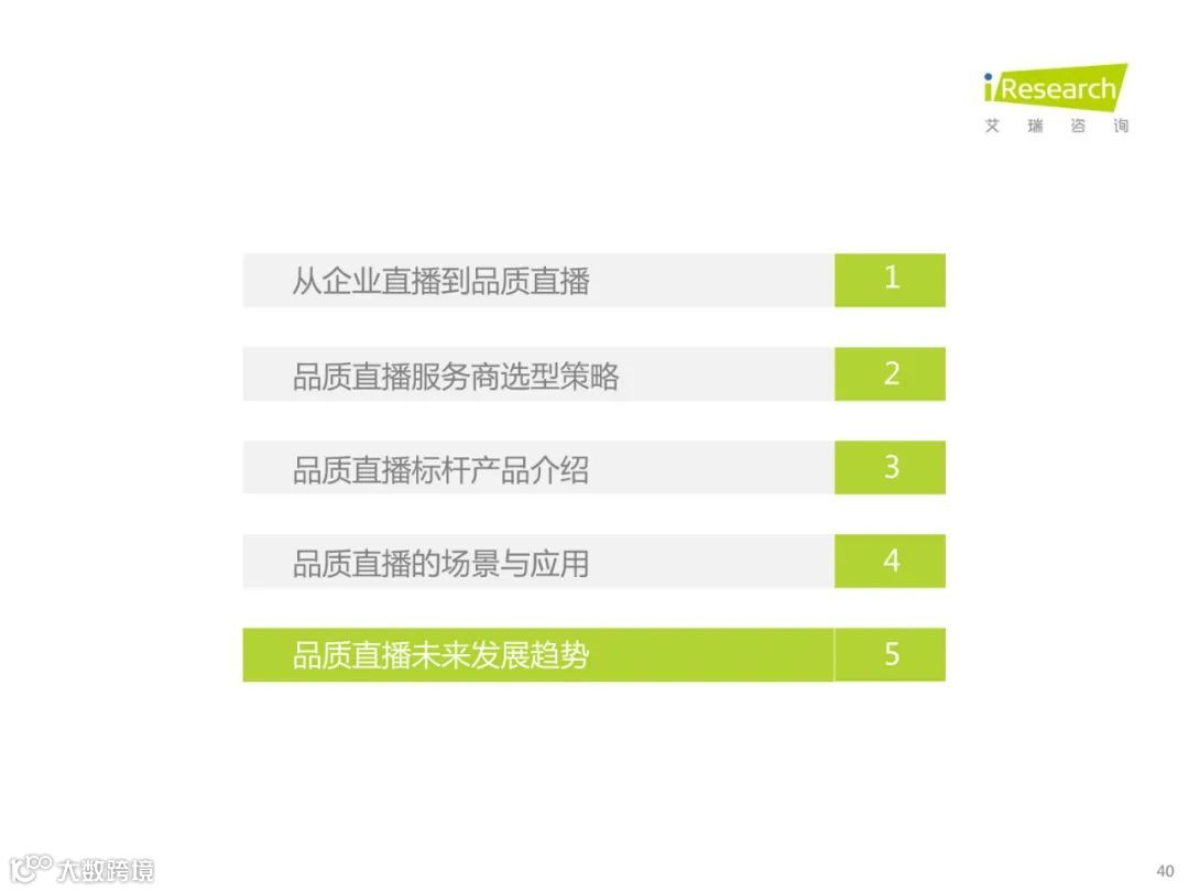 2022中国品质直播选型与应用白皮书（附下载）