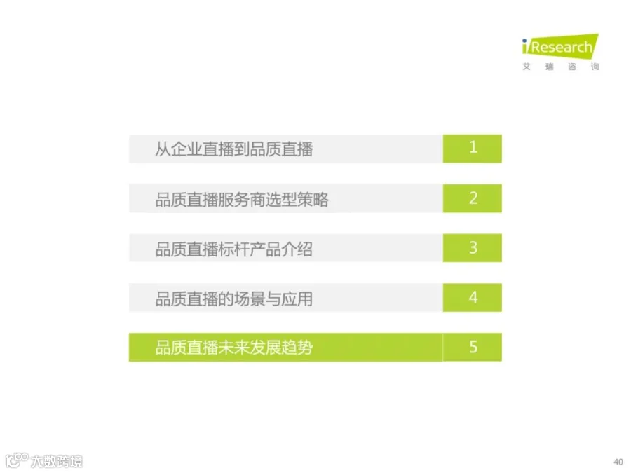 2022中国品质直播选型与应用白皮书（附下载）