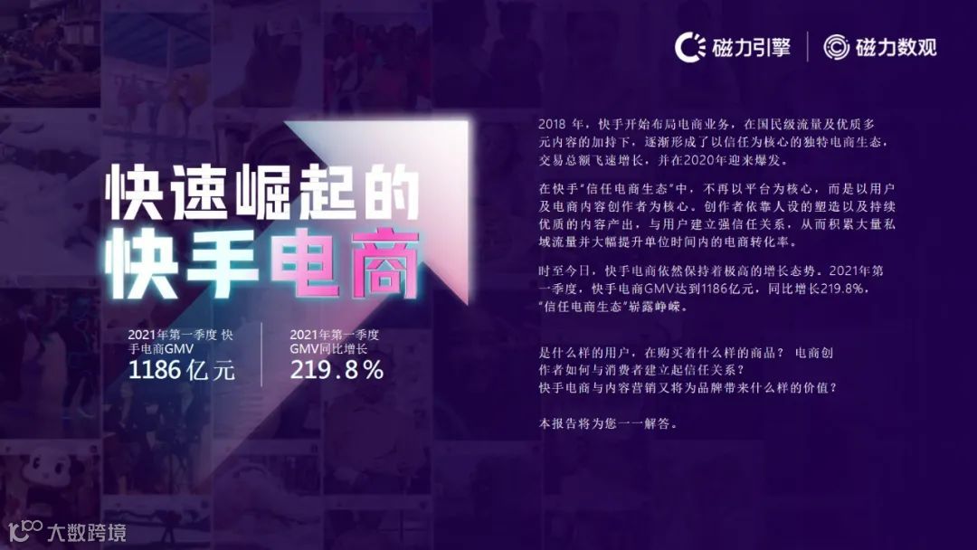 磁力引擎-2021快手电商数据报告发布(附下载)