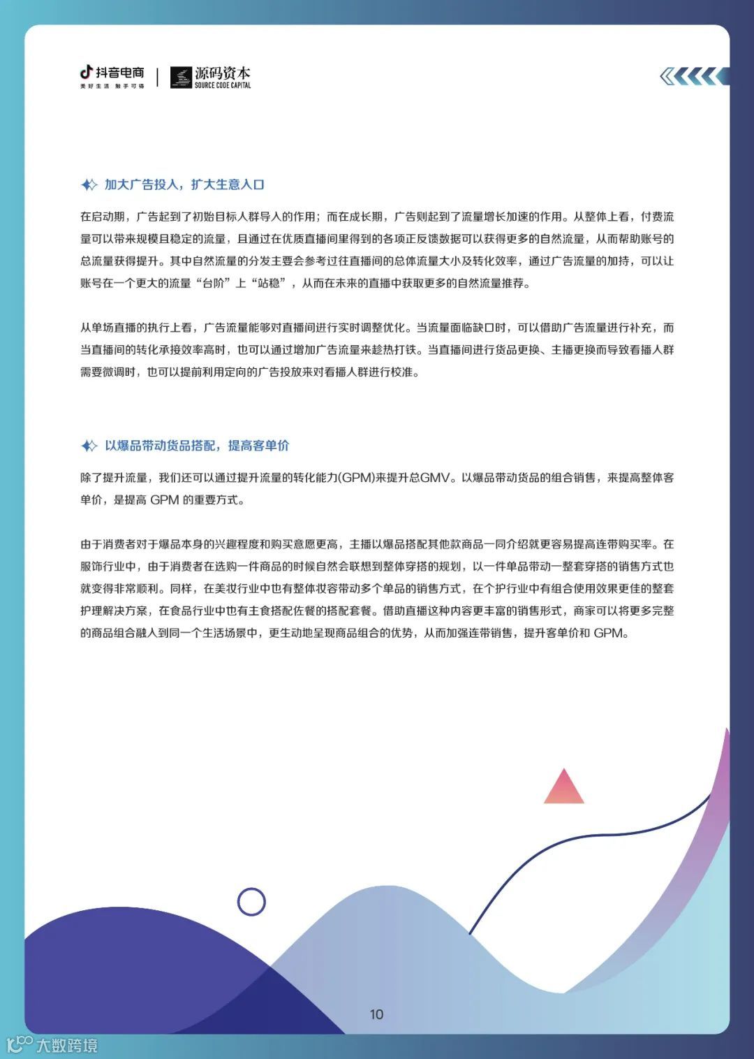 新品牌成长趋势白皮书