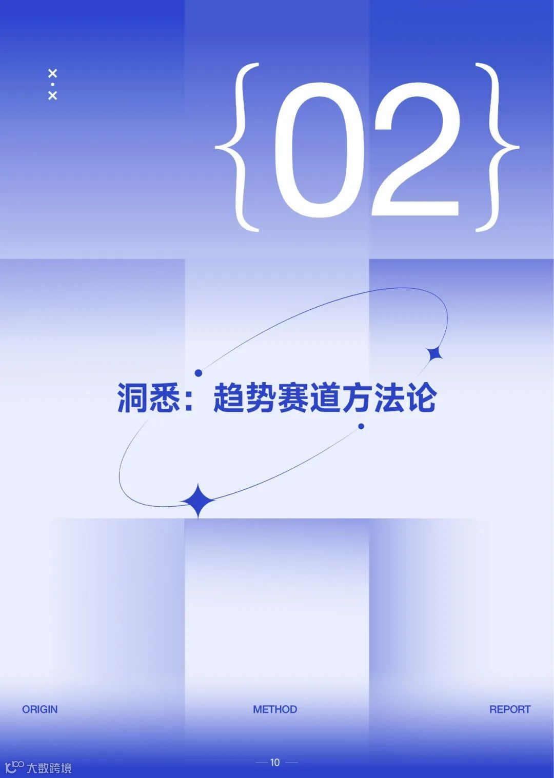 2022巨量引擎趋势赛道洞察报告