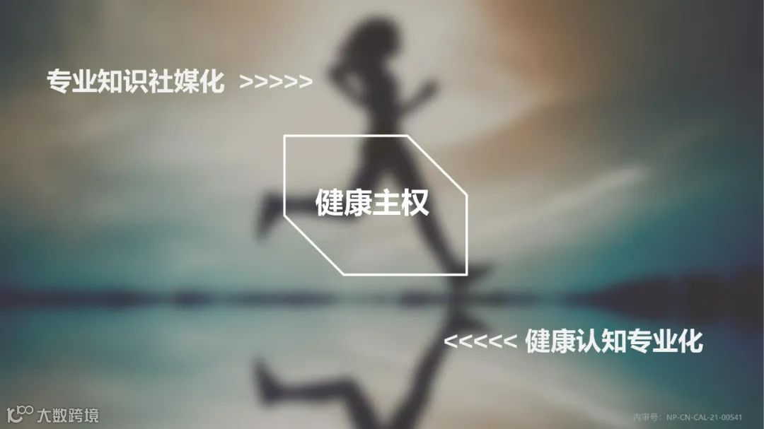 2021年健康消费品行业品类及人群趋势洞察报告（附下载）