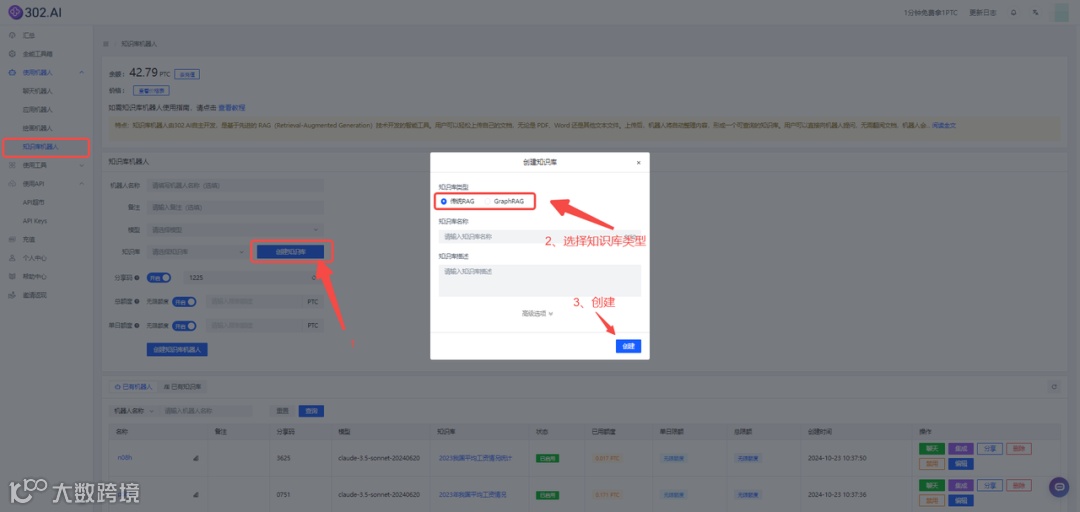 告别繁琐配置,来302.AI一键部署GraphRAG!