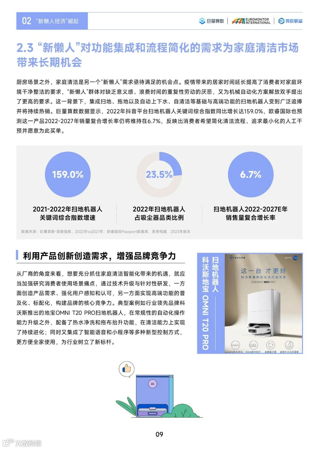 2023中国消费行业趋势前瞻与机遇展望