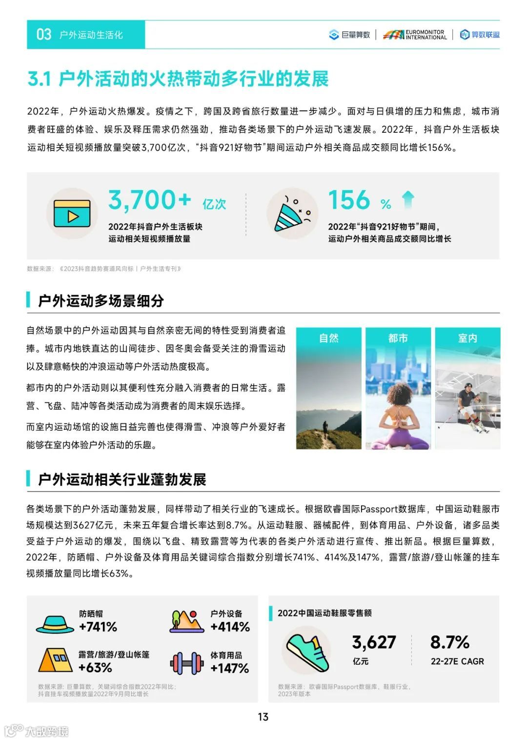 2023中国消费行业趋势前瞻与机遇展望