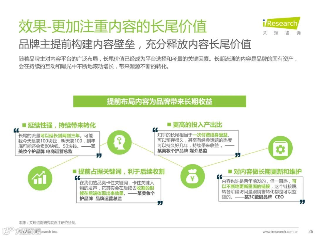 种草内容平台营销价值白皮书
