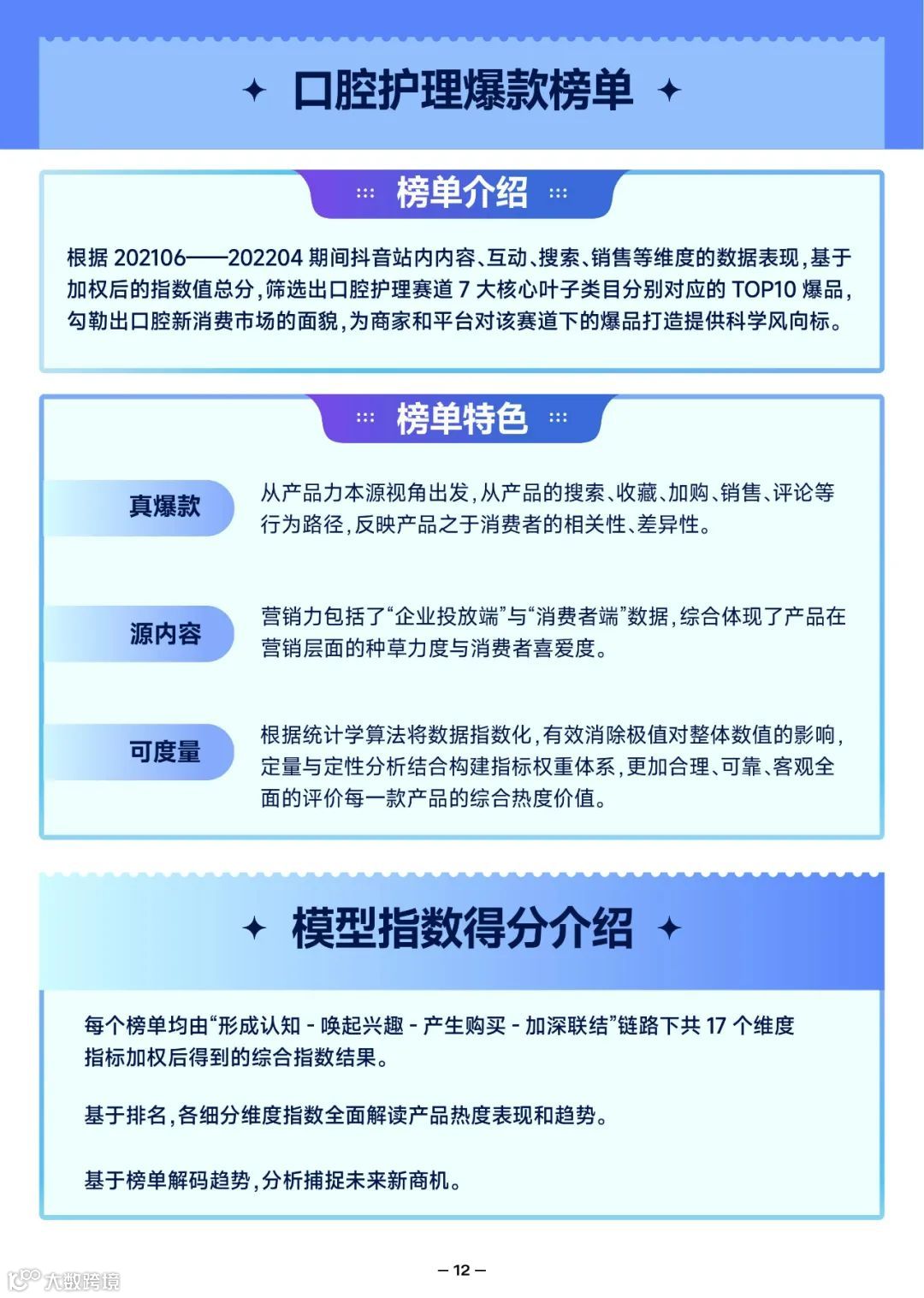 2022抖音口腔护理行业爆款解码报告（附下载）