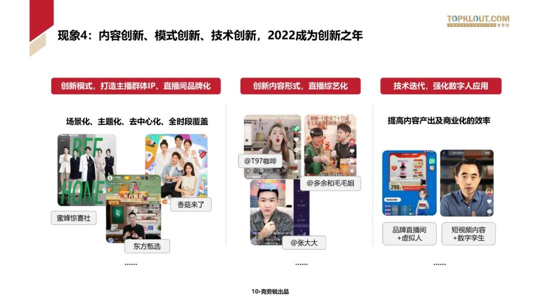 2023中国内容机构 (MCN)行业发展研究白皮书