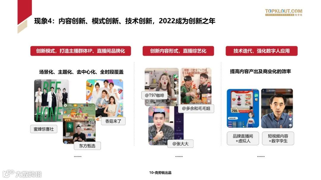 2023中国内容机构 (MCN)行业发展研究白皮书