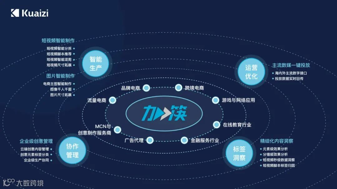 筷子见面会首次披露加筷行动细节