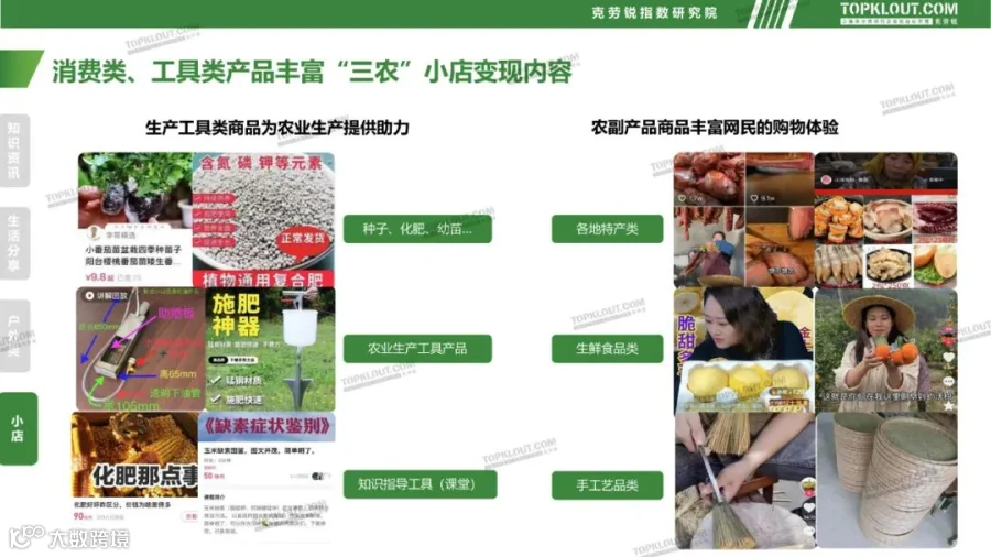 社交媒体“三农”内容发展趋势洞察（附下载）