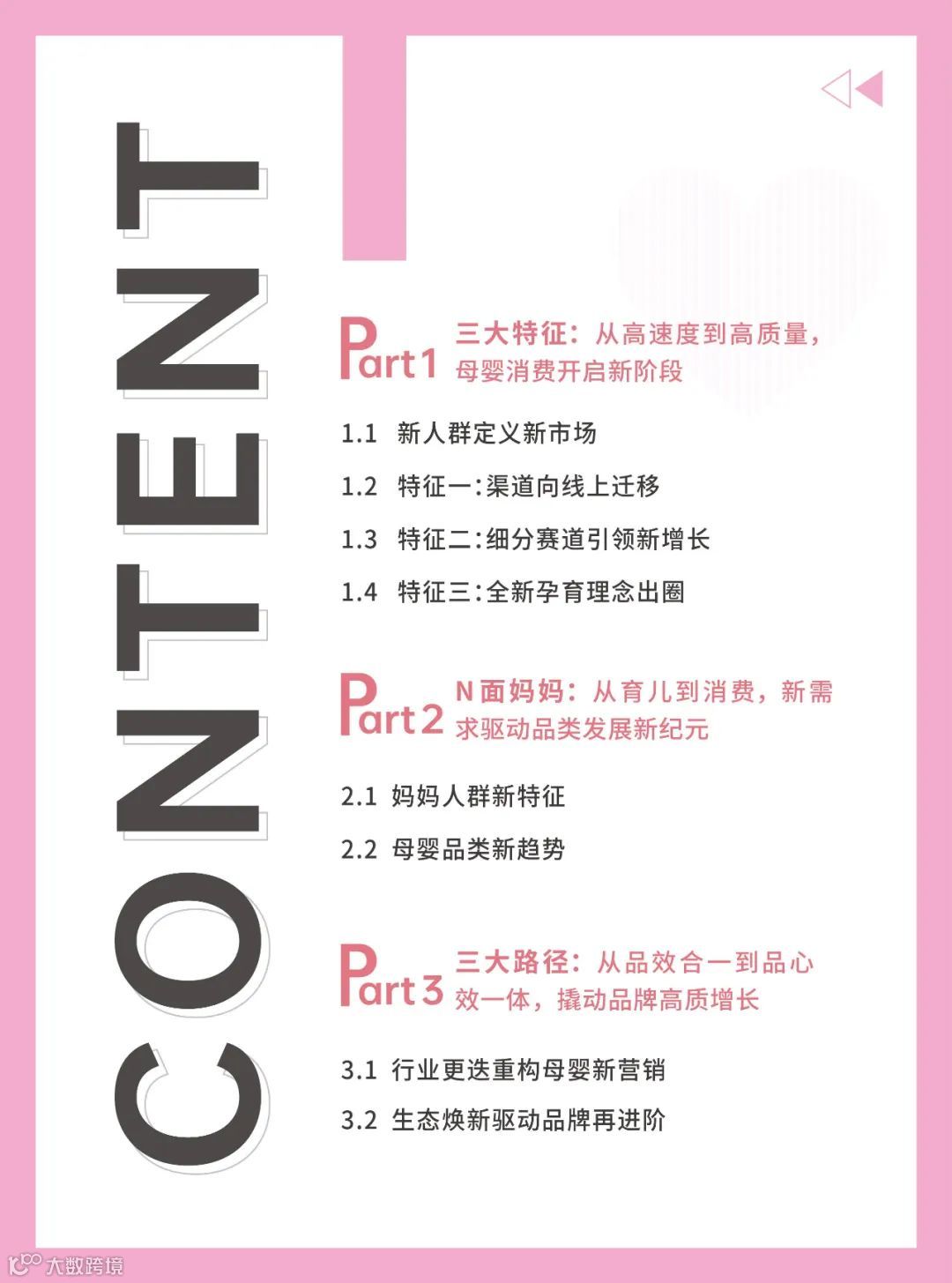 2022巨量引擎母婴行业白皮书