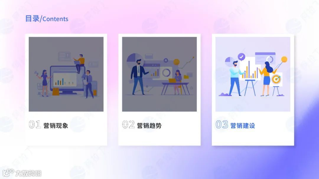 2023营销趋势洞察