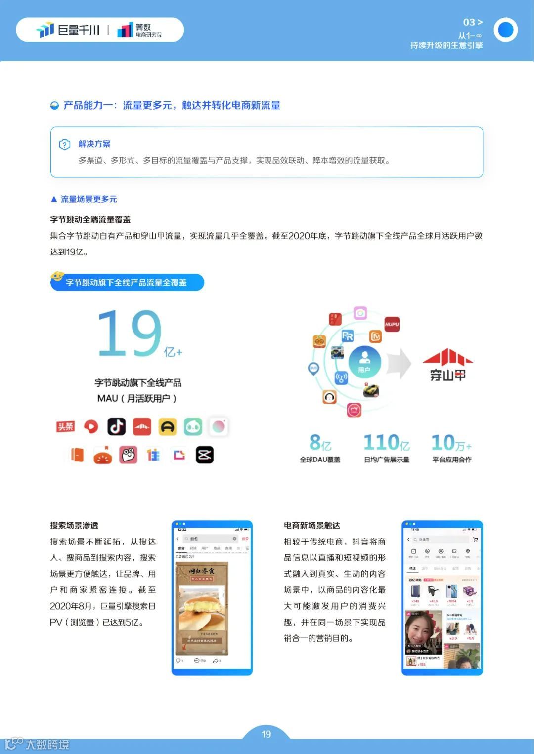 巨量千川2022发展白皮书(附下载)