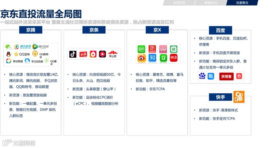 2021年双11电商营销全景洞察（附下载）