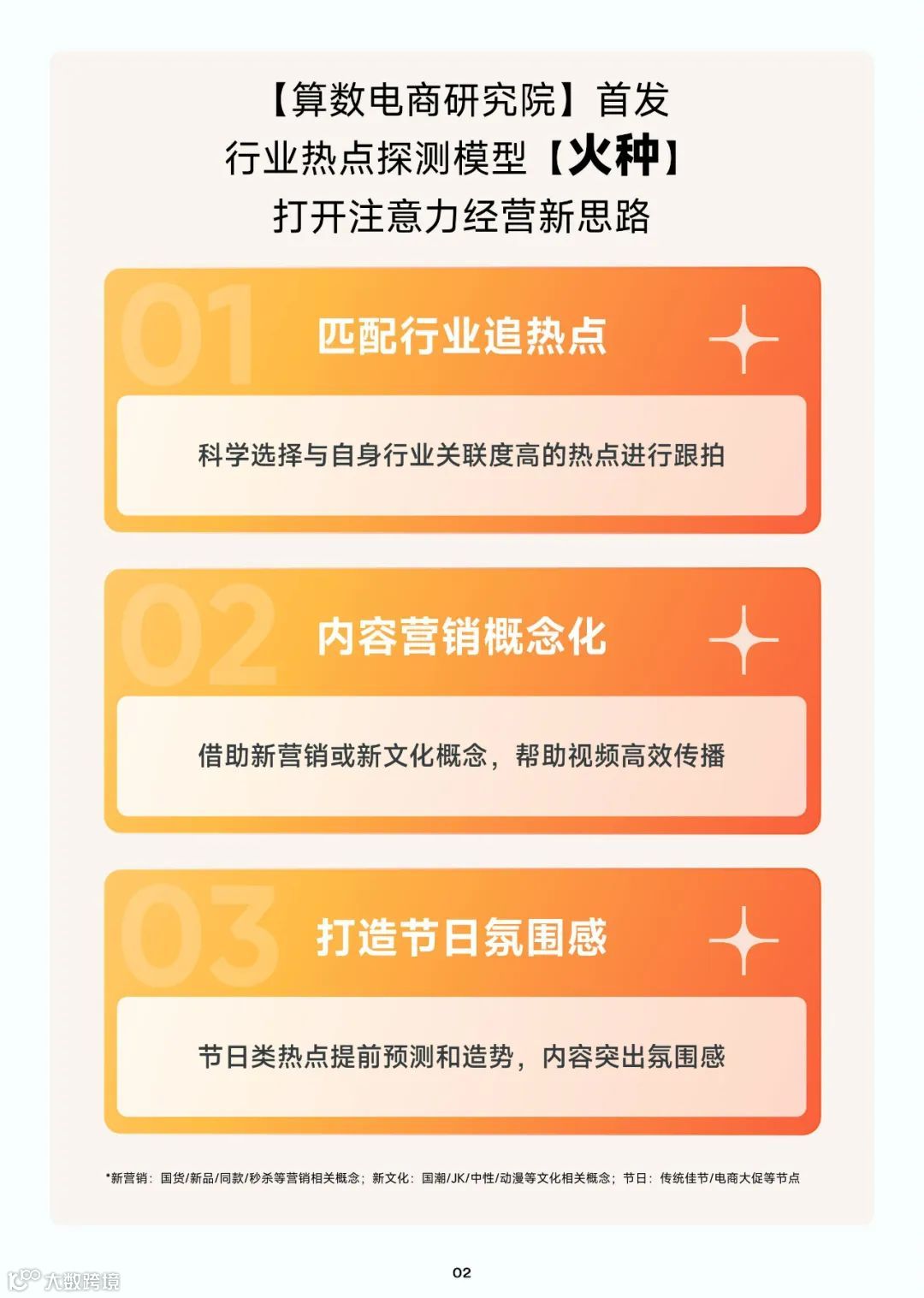 抖音热门内容跟拍手册