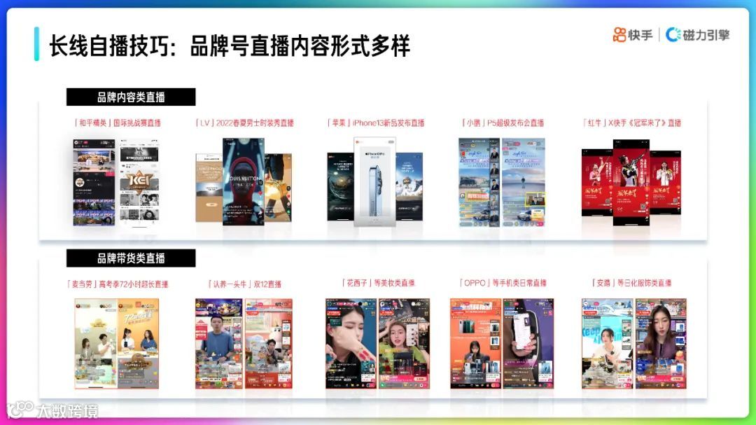 2022快手品牌号运营策略通案