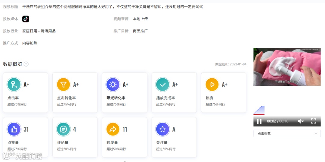 会火 | 巨量千川【家居日用】热门短视频脚本拆解，多场景全方位输出产品亮点