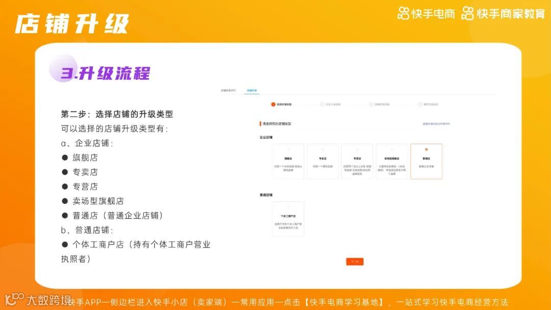 2021快手电商运营白皮书（附下载）
