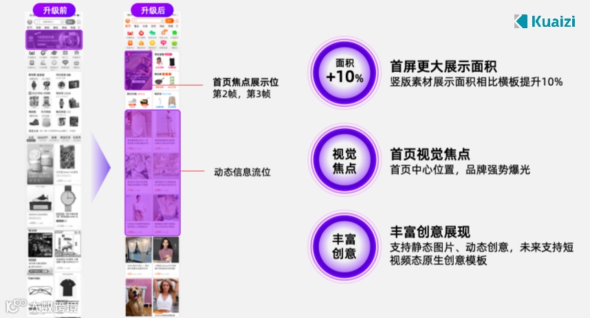 首家！Kuaizi自助创意智能SaaS平台成功升级超级钻展3.0接口