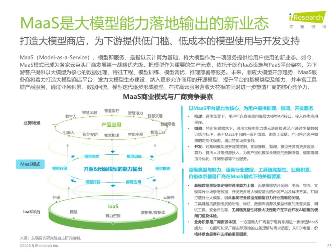 2023年中国AIGC产业全景报告
