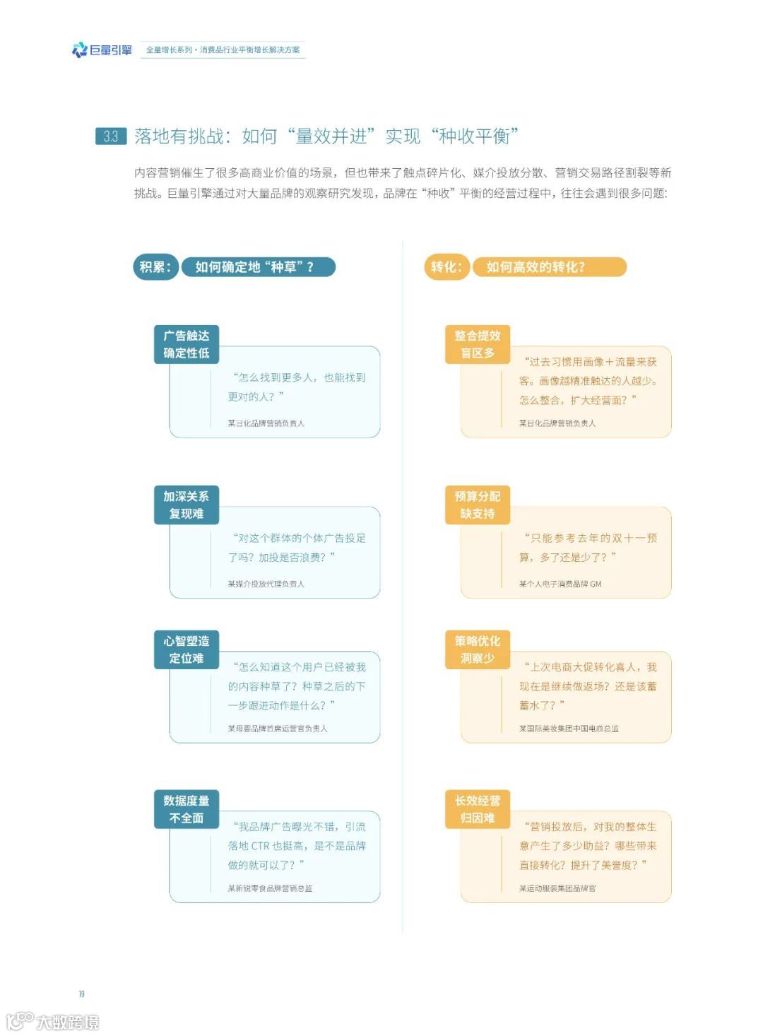 消费品行业平衡增长解决方案