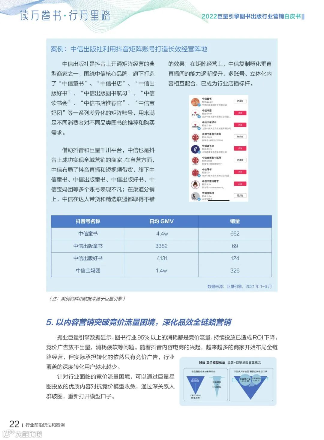 2022图书出版行业营销白皮书（附下载）